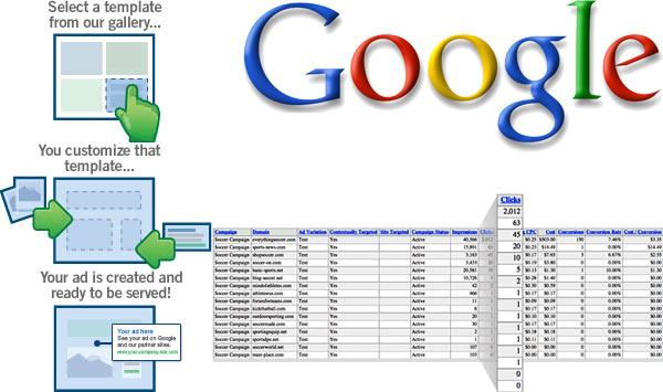 04962b_googleadwords