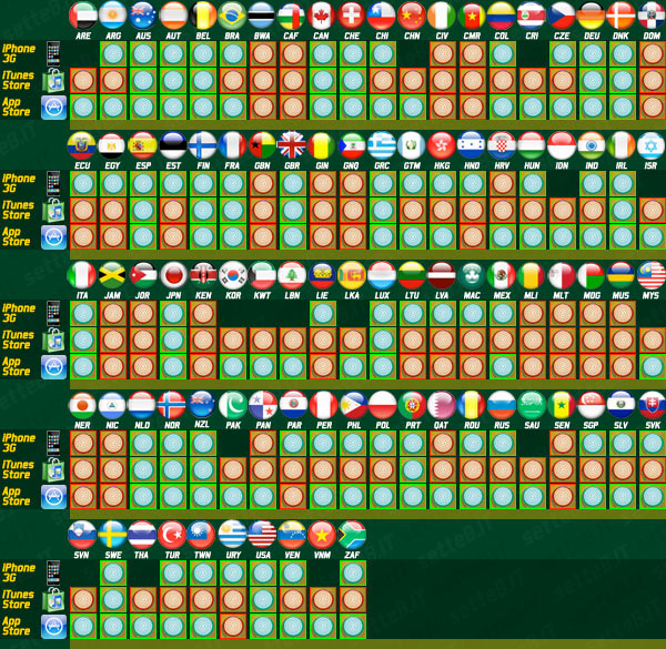 05161b_itunesiphone3g