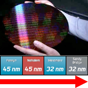 05174b_corei7nehalem45nm