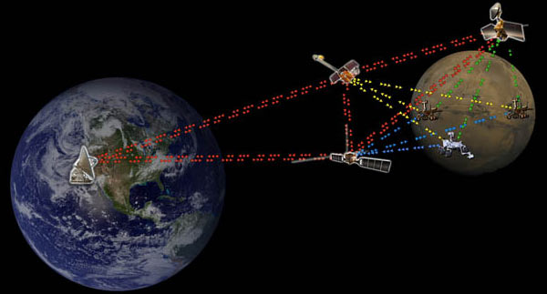 05188b_internetspazio