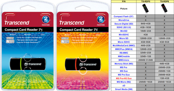 05243c_transcendlettorischede