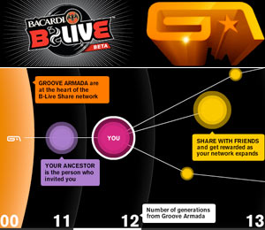 05580b_bacardibliveshare