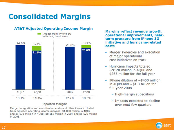 05621b_iphone3gattq4