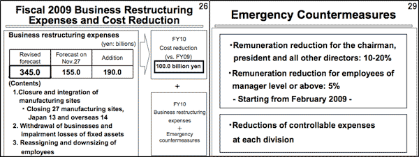 05666b_panasonic3q2008