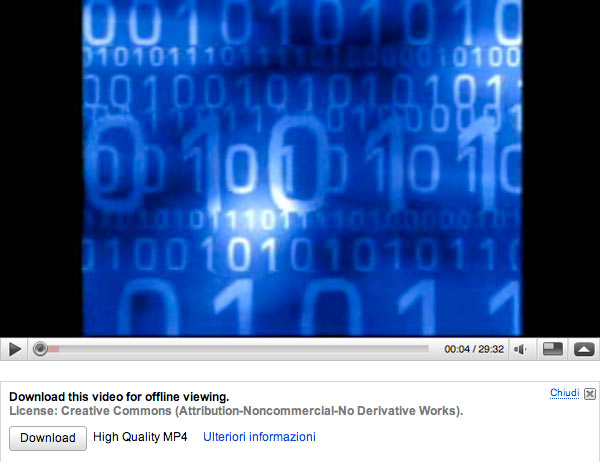 05725c_purchasevideoyoutube