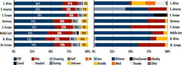 05794b_p2pipoque20082009