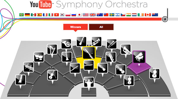 05849b_youtubesymphony