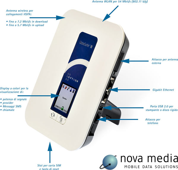 05978b_globesurferiii3g