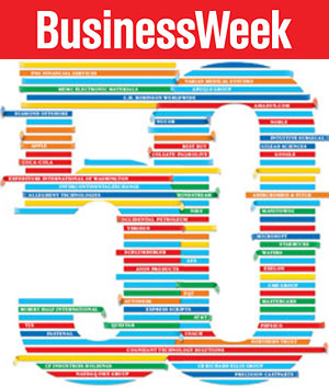 06026b_2009businessweek50