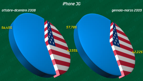 06190d_usacontrowwiphone