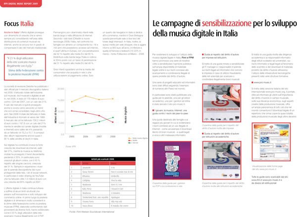 06198b_digitalmusicreportita09