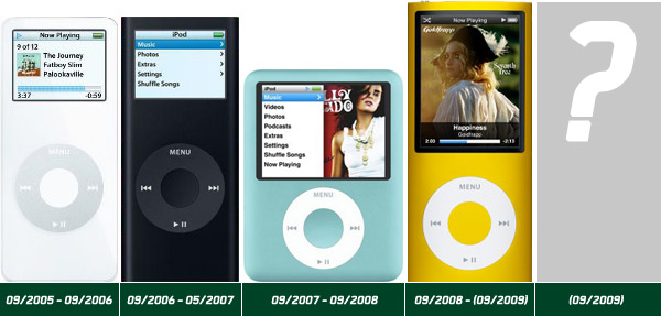 06436b_ipodnanogenerazioni