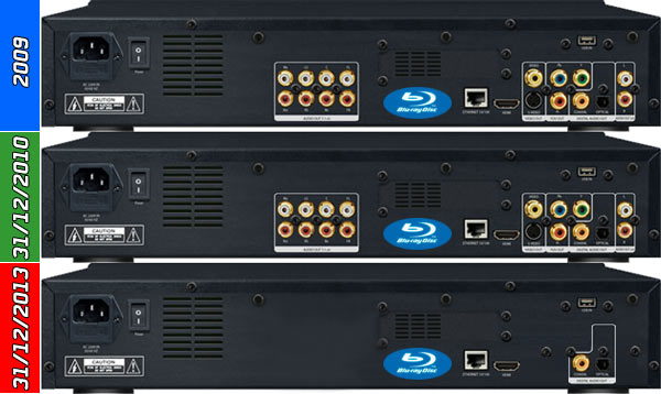 06585b_blurayanalogico