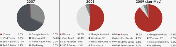 06649c_boingomobilelaptop