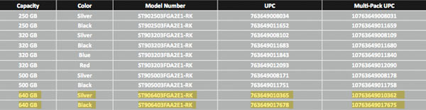 06650c_seagatefreeagentgo640gb