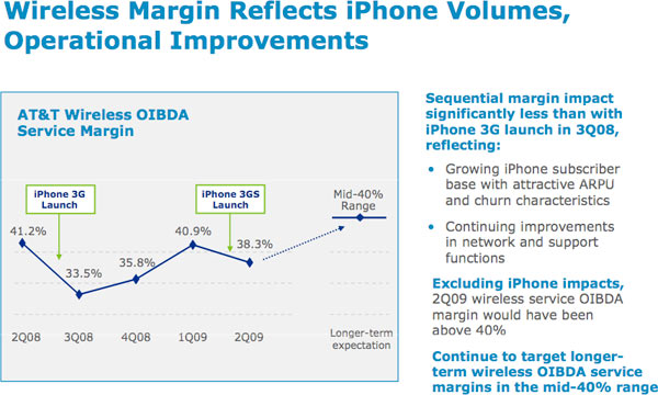 06861c_iphoneusarestomondoq3