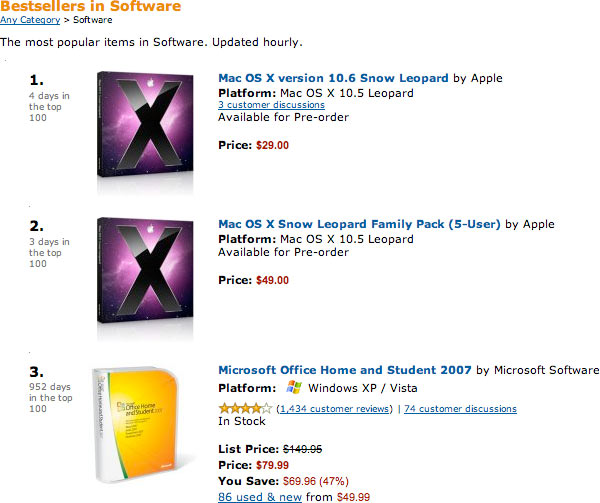 06931b_classificasoftamazon