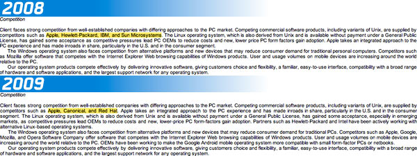 06944b_competitorimicrosoft