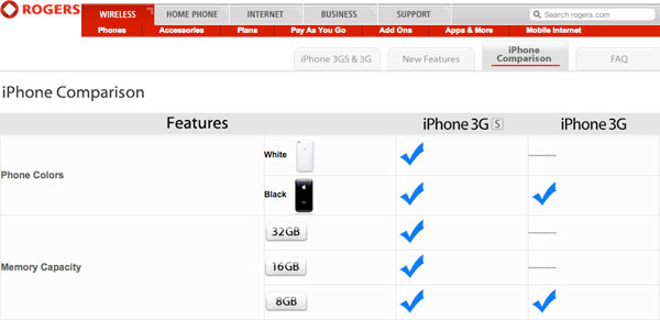 06979b_iphonerogerscanada