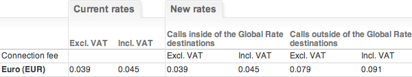 07090b_tariffeskype
