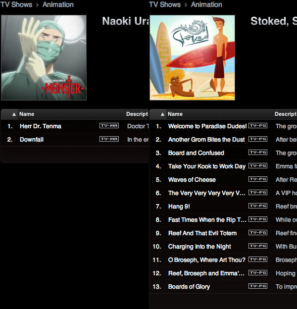 07449e_naokiurasawastoked