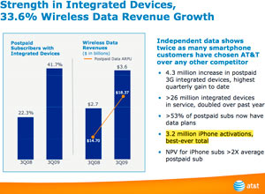 07491b_att2009q3iphone3milioni200mila