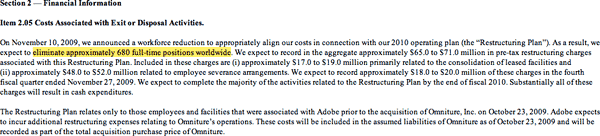 07633b_adobelicenzia680