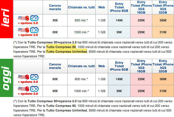 07641b_caostimiphone