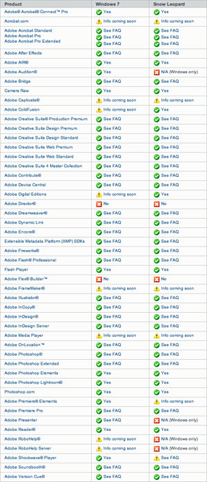 07646b_tabellaadobewin7snowleo