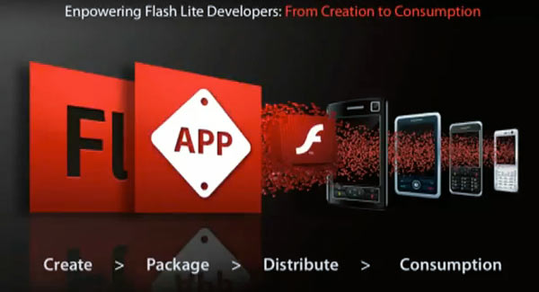 07667b_flashliteapps