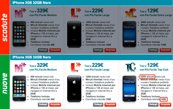 07668d_iphone3gs32gbvodafone