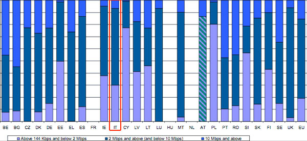 07688d_velocitabandalargafixeu27