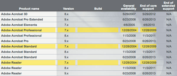 51-07848b_adobeacrobat7reader7