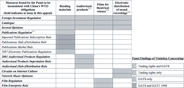 52-07913b_violazionicinawto 52-07913b_violazionicinawto