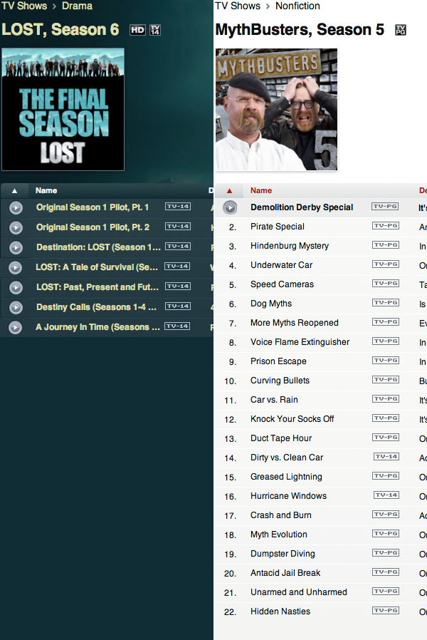 52-07932c_lostmythbusters