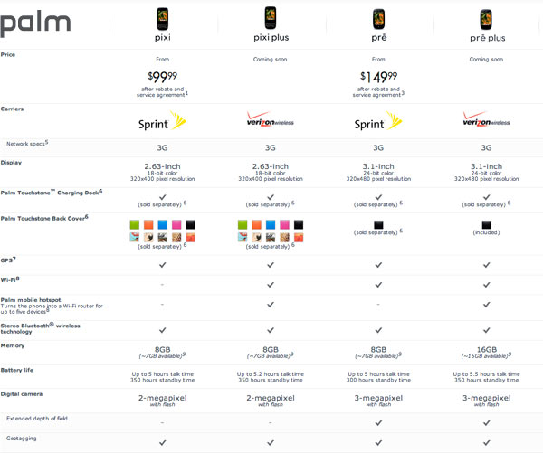 01-08000c_palmwebos