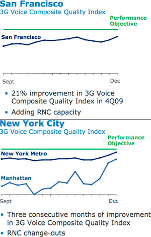 04-08131c_miglioramentiatt