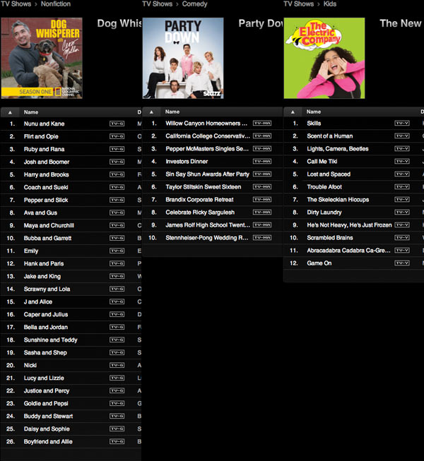 14-08606e_dogwhisppartydownelectric 14-08606e_dogwhisppartydownelectric