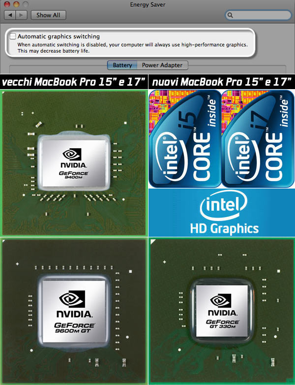15-08632c_macbookpro15e17gpu