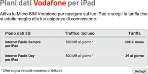 19-08800c_vodafoneitaliaipad
