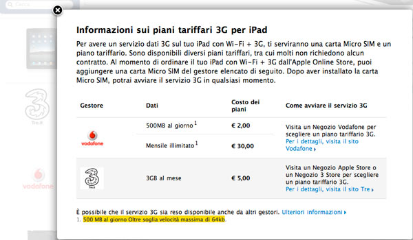 20-08868d_rifattocarrierita3gipad