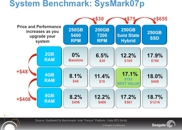 21-08897c_seagatemomentusxt