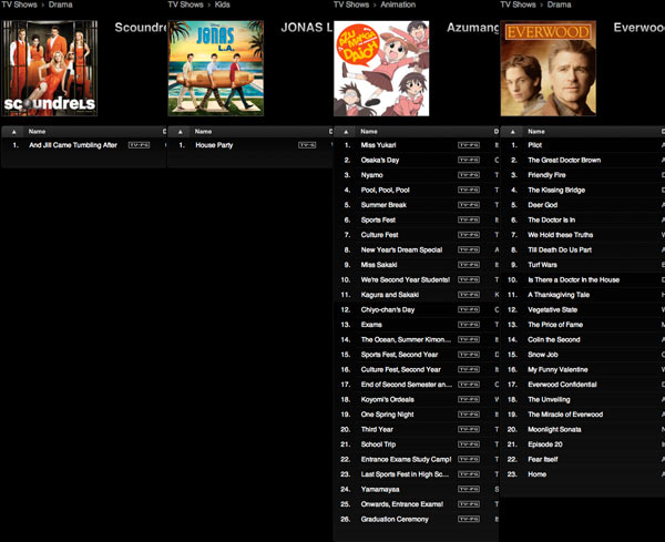 25-09185h_scoundrelsjonaslaazueverwood