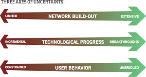 34-09569b_3variabili2025