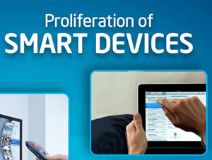 37-09670b_idf2010sfipad