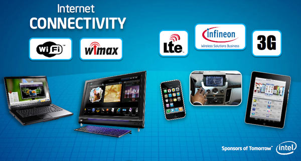 37-09670c_idf2010sfconnectivity