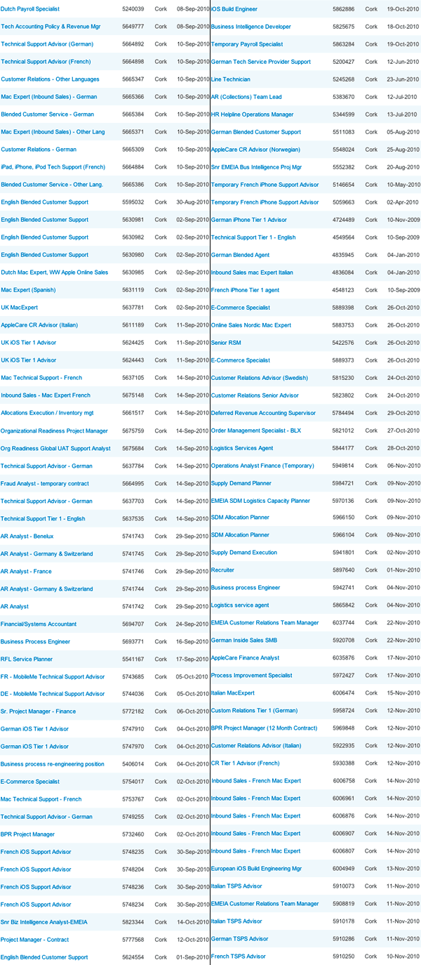 48-10124b_cork170open