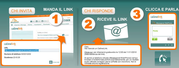 48-10156f_messagenetcallmelink