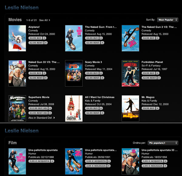 48-10162c_leslienielsenusaita