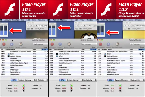 50-10228b_flashstagevideo